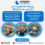 INFO TRAINING OSS RBA TAHUN 2025