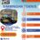 Training Export Import CPO 2025