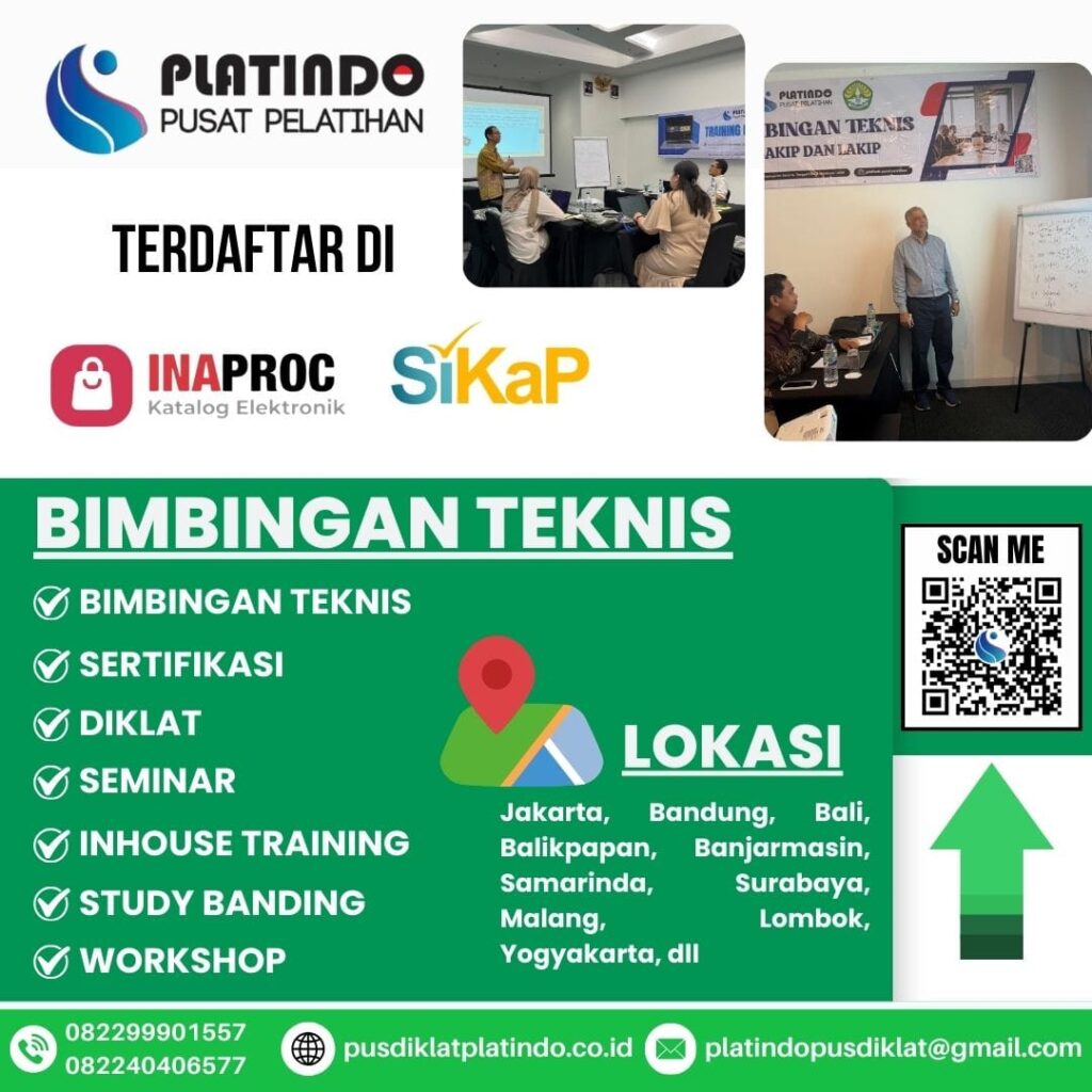 Training Time Management untuk Karyawan & Leader (Ultimate Guide) 2026 -2027